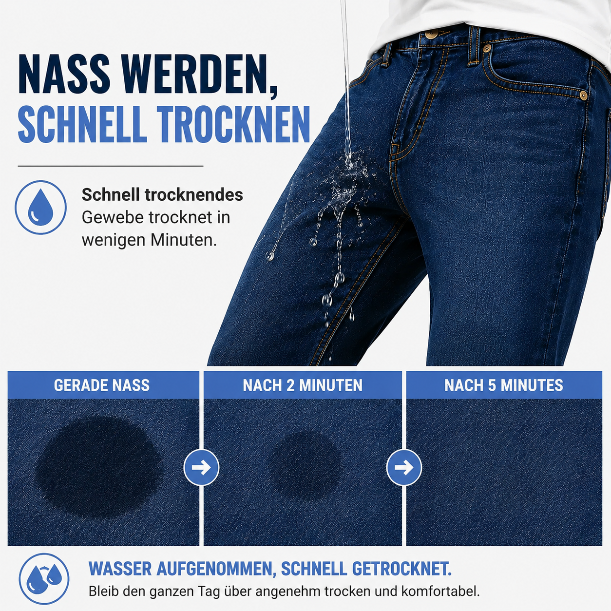 Herren Comfort-Stretch-Jeans mit schmalem geradem Bein – Lässige Alltagshose
